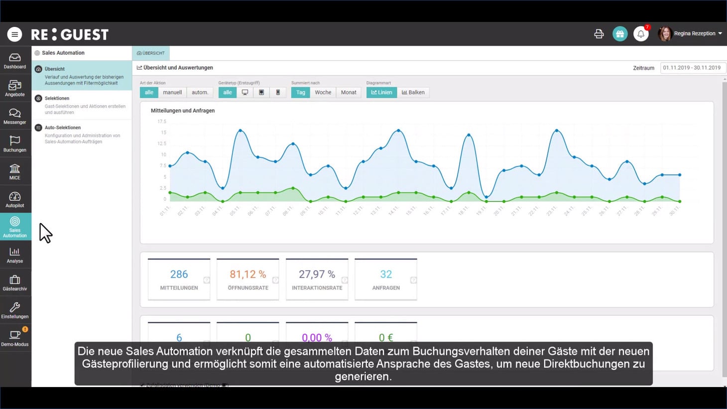 New sales automation