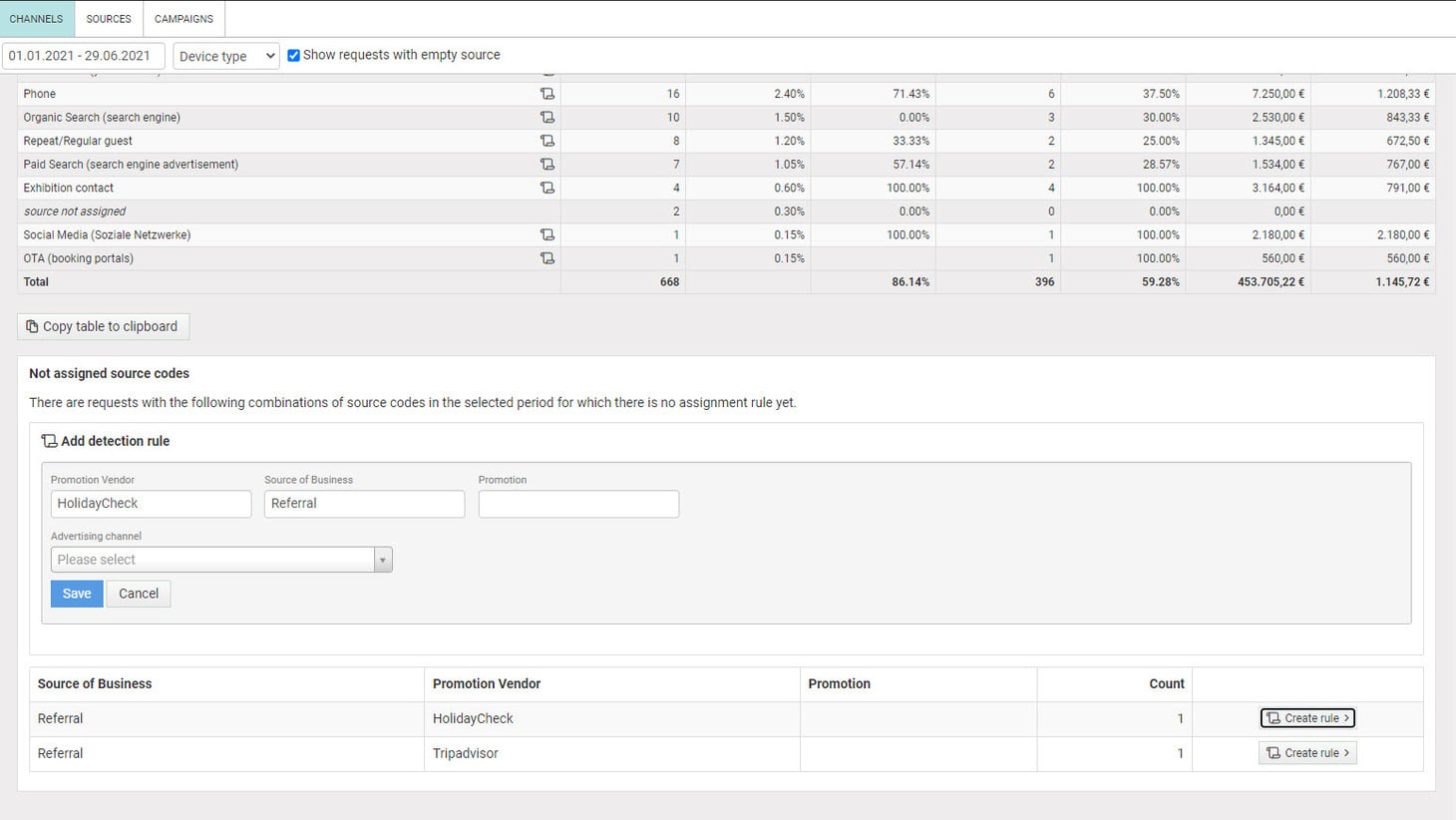 Detailed statistics through the specification of sources of request
