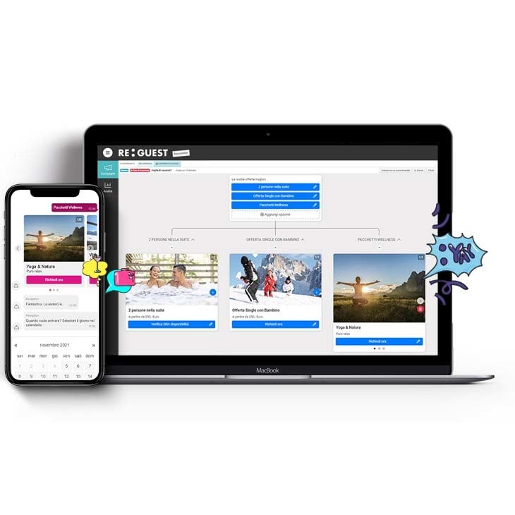 Sales Campaigns