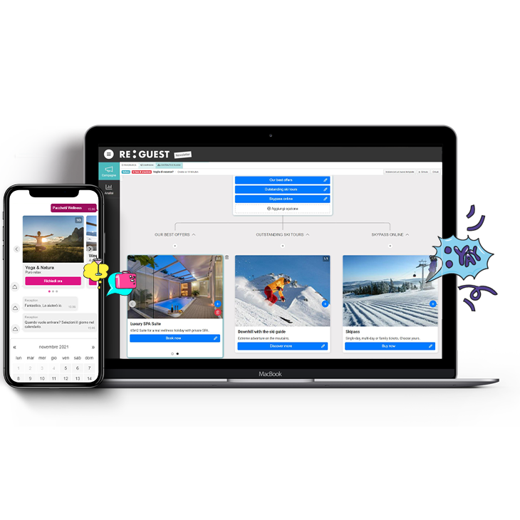Sales Campaigns