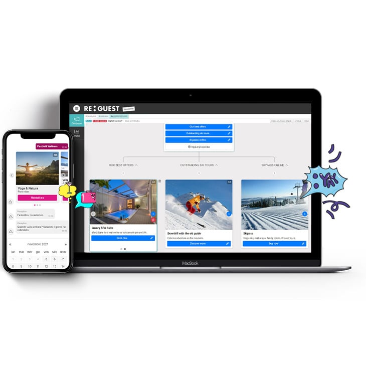 Sales Campaigns
