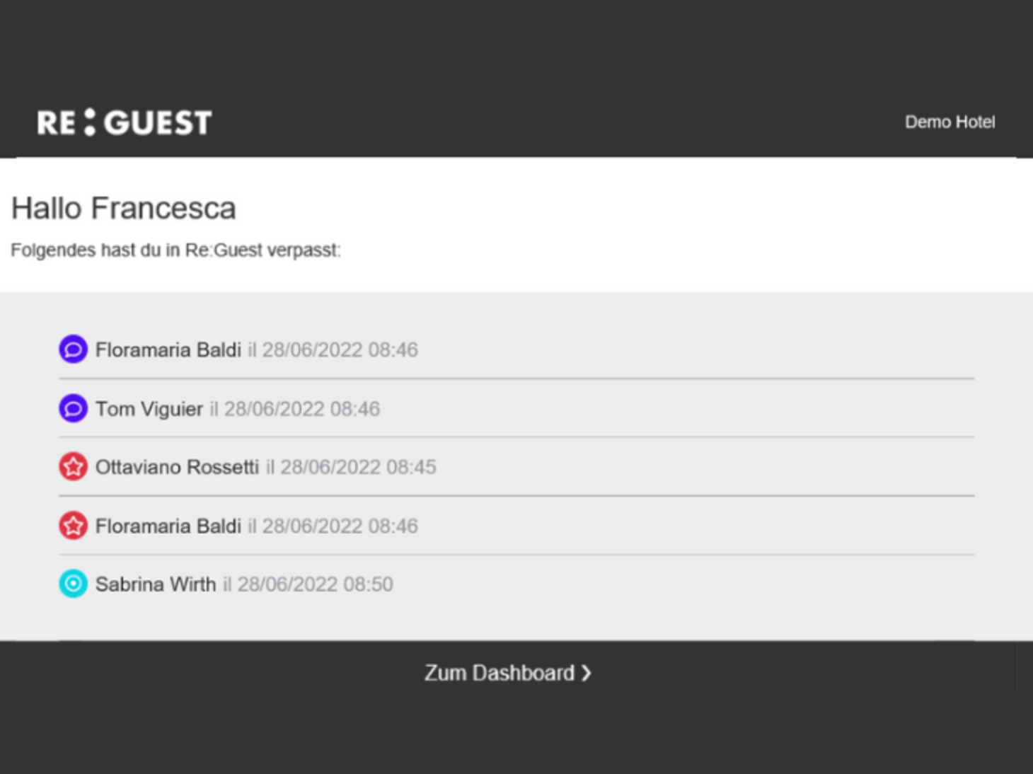 E-mail di notifica per gli utenti Re:Guest