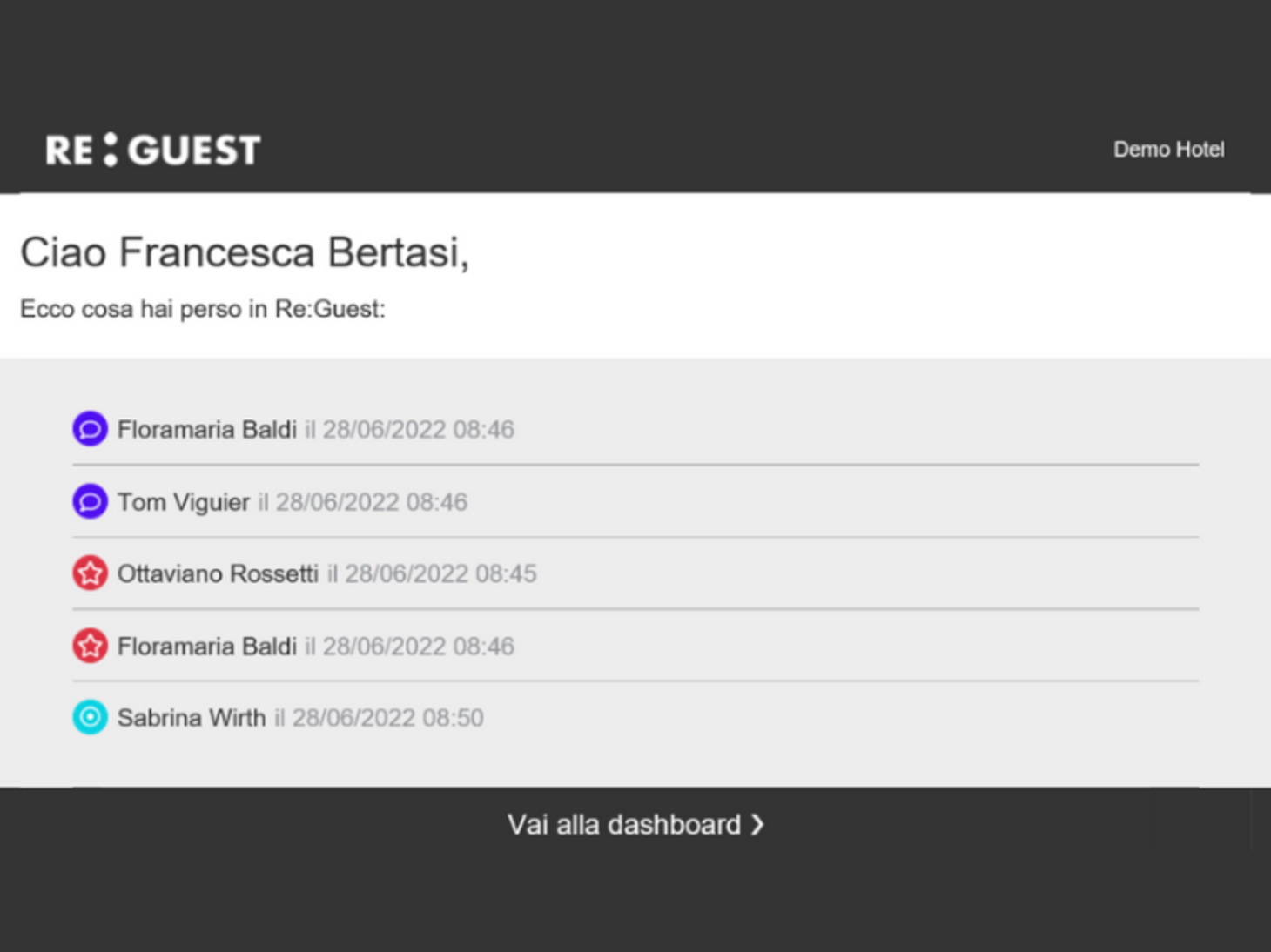E-mail di notifica per gli utenti Re:Guest