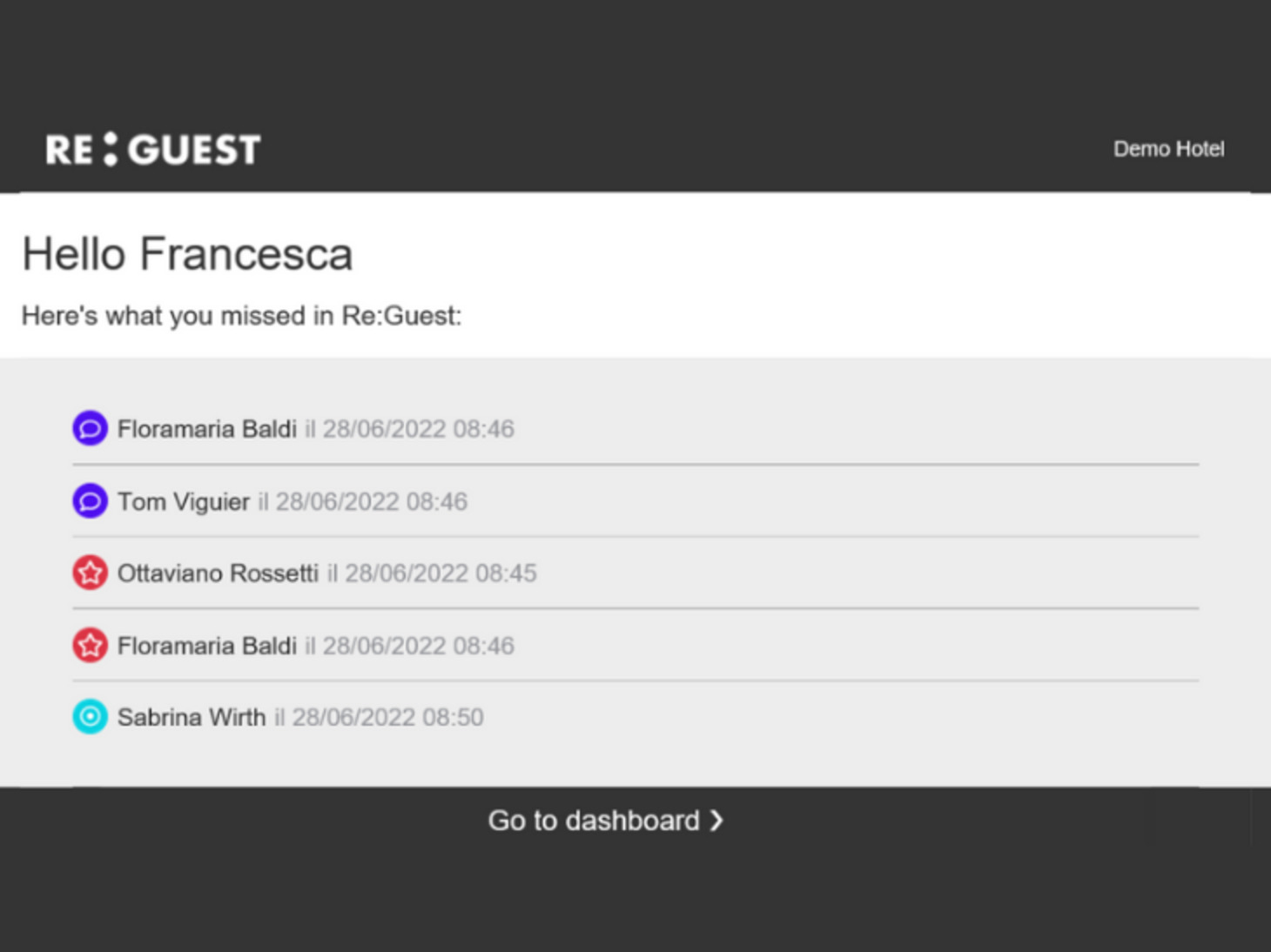 E-mail di notifica per gli utenti Re:Guest