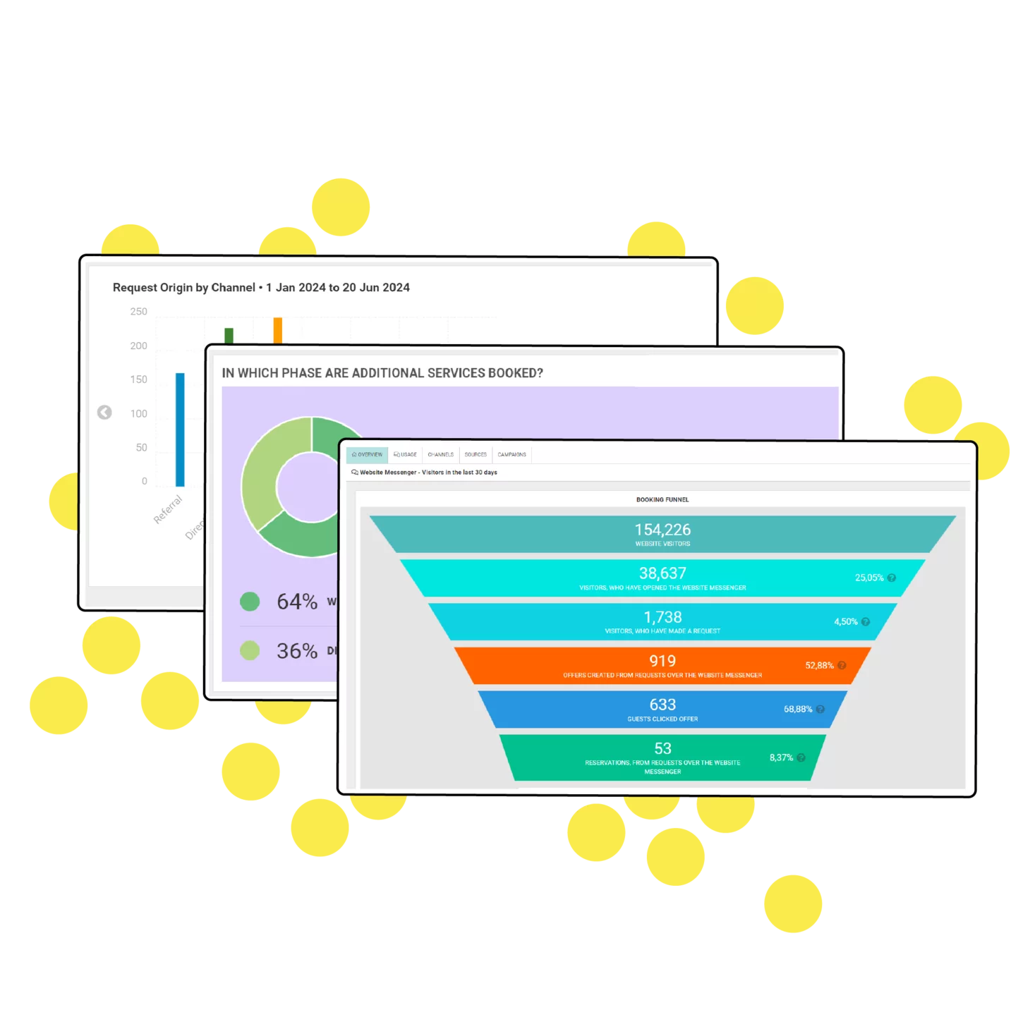 CRM_2022_3_List_1