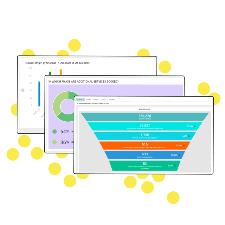 CRM_2022_3_List_1