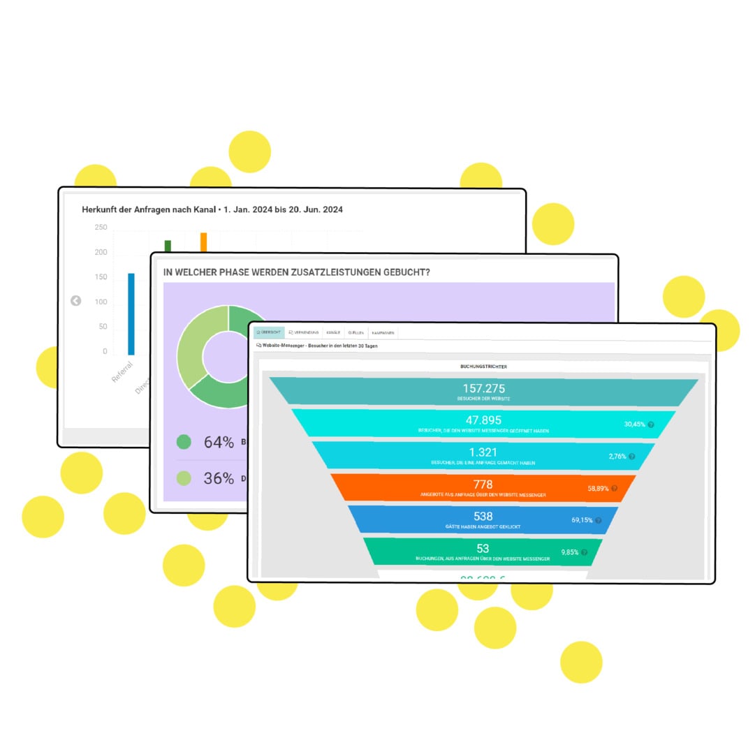 CRM_2022_3_List_1