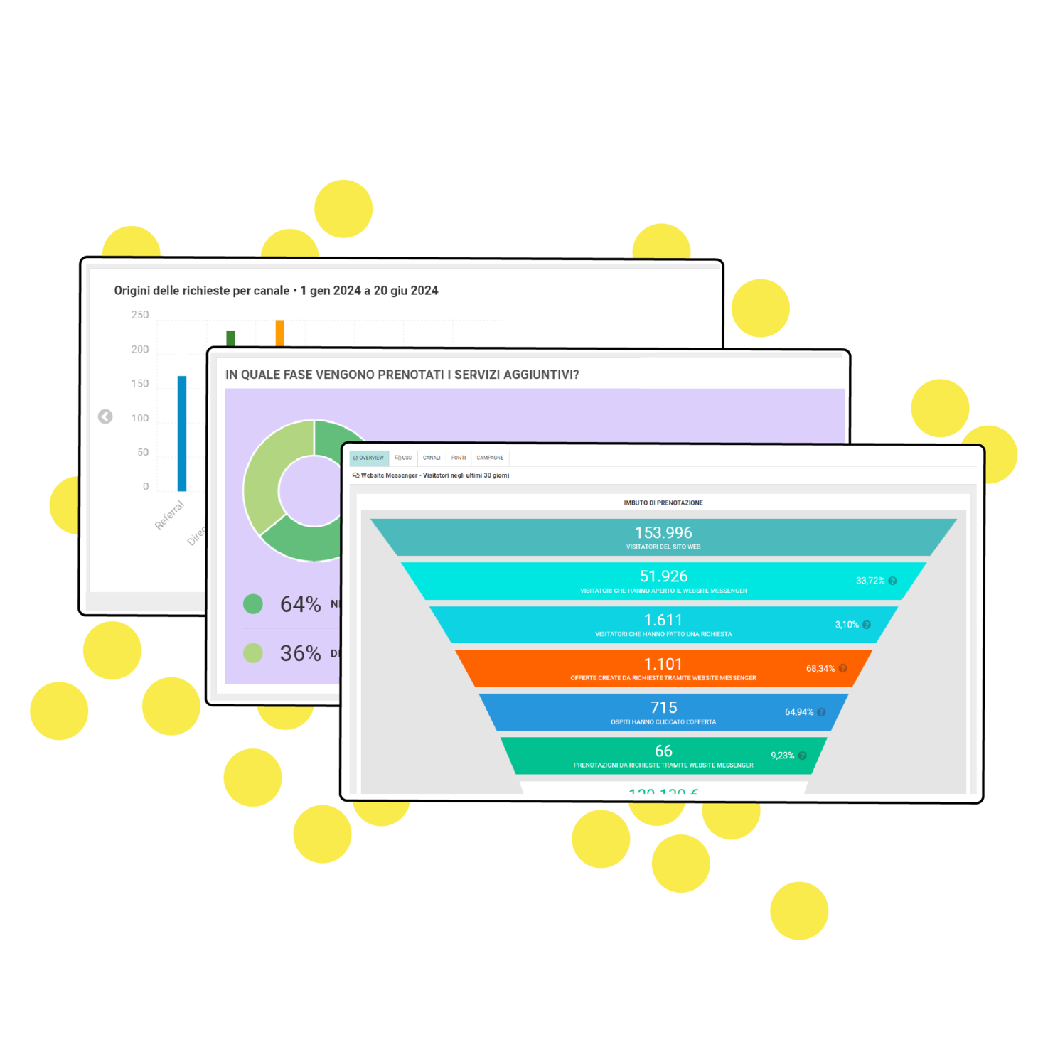 CRM_2022_3_List_1