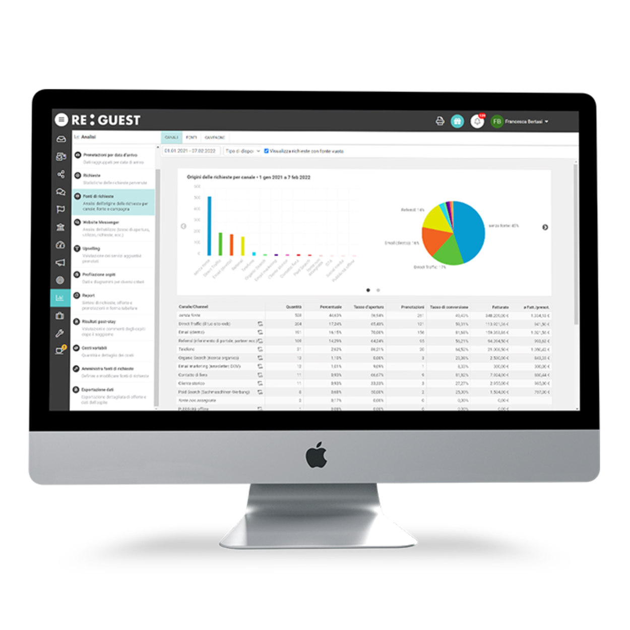 CRM_2022_5_LIST_1