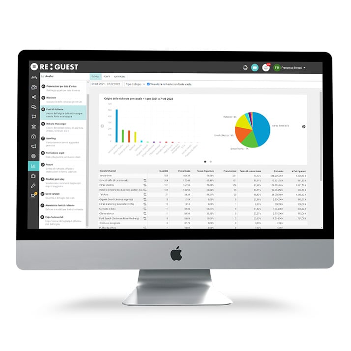 CRM_2022_5_LIST_1