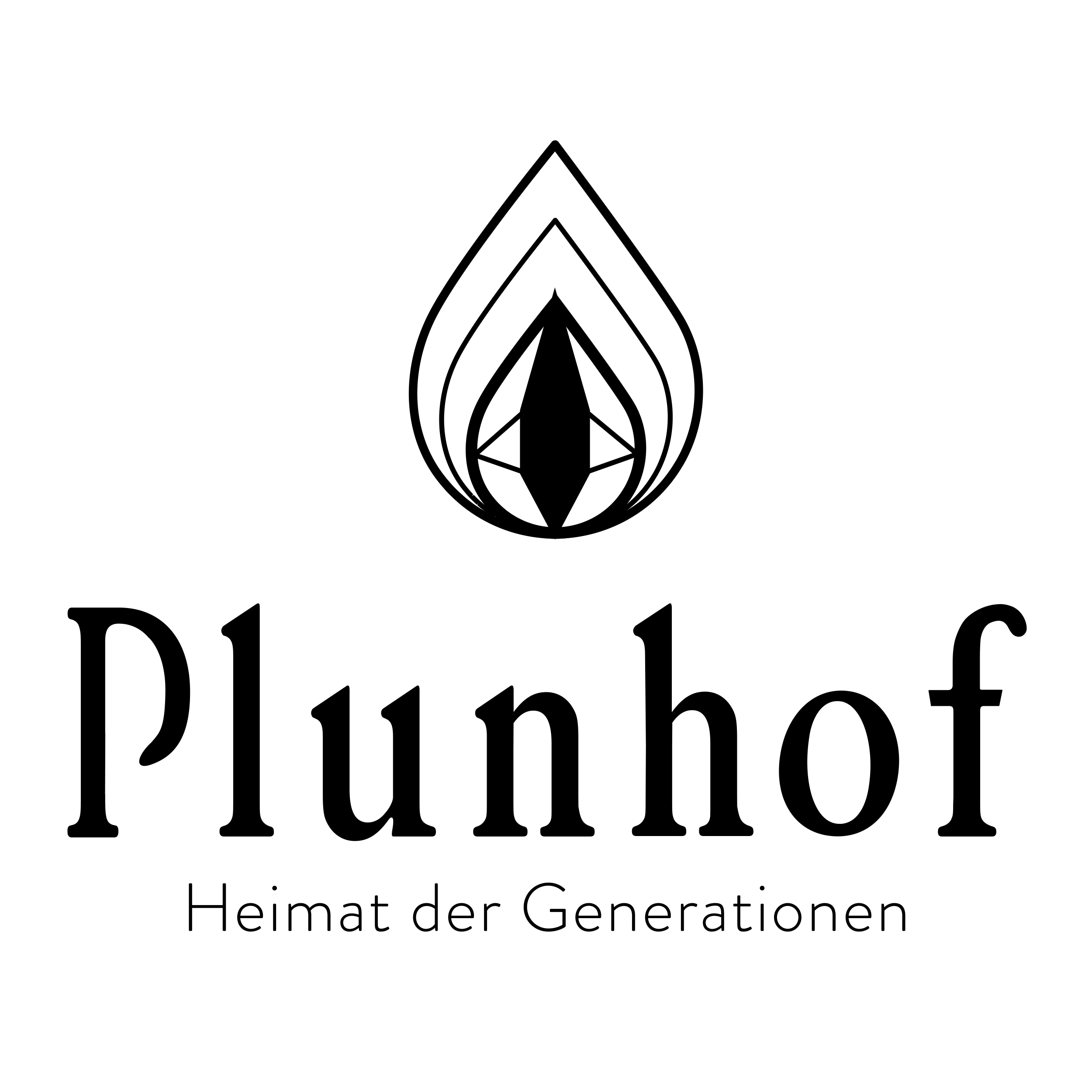Plunhof