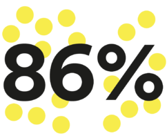 Opening rate