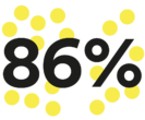 Opening rate