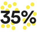 Conversion rate