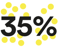 Conversion rate
