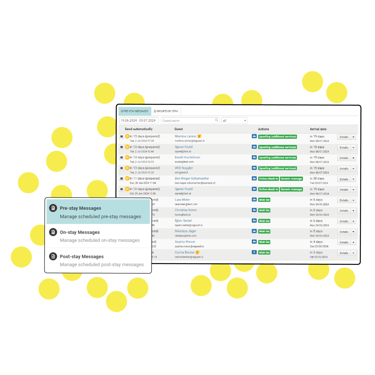 Automated Workflows