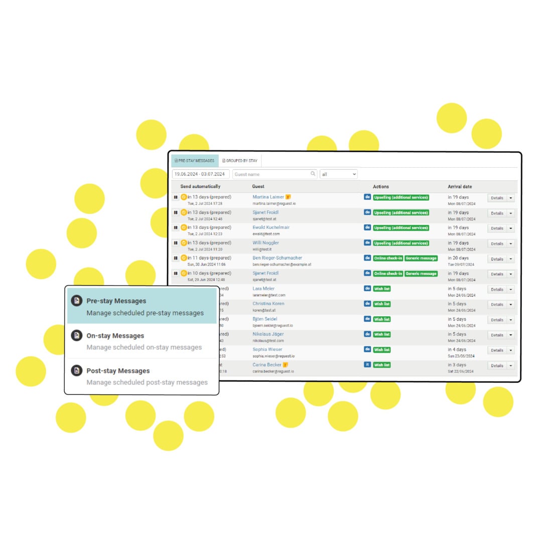 Automated Workflows