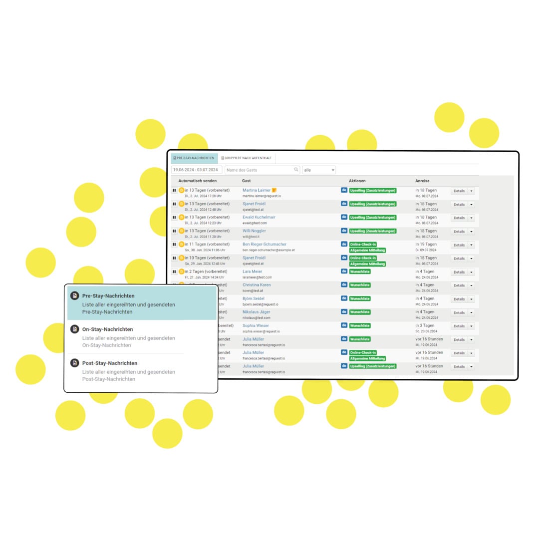 Automated Workflows