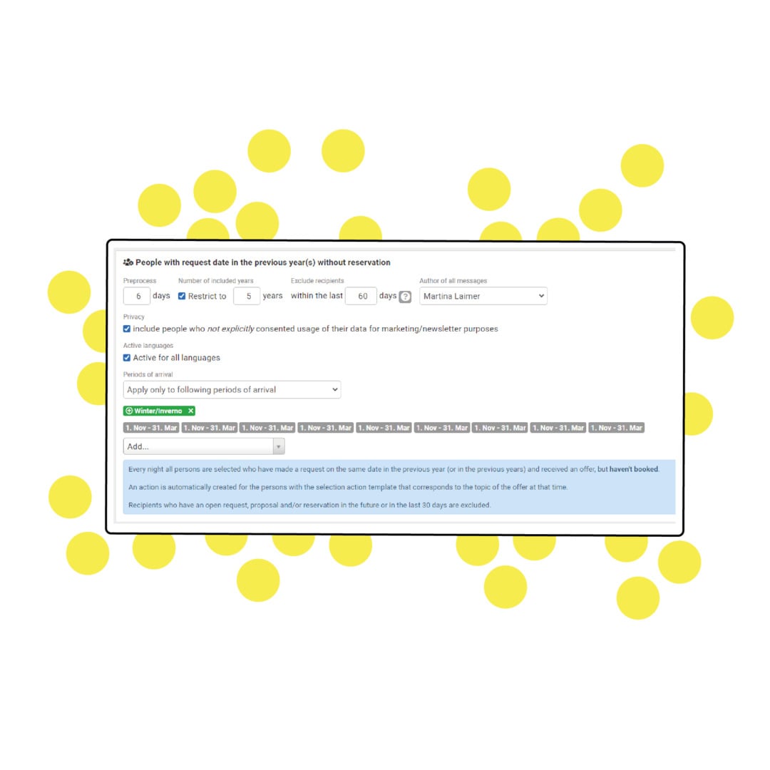 Fidelizzazione post-stay