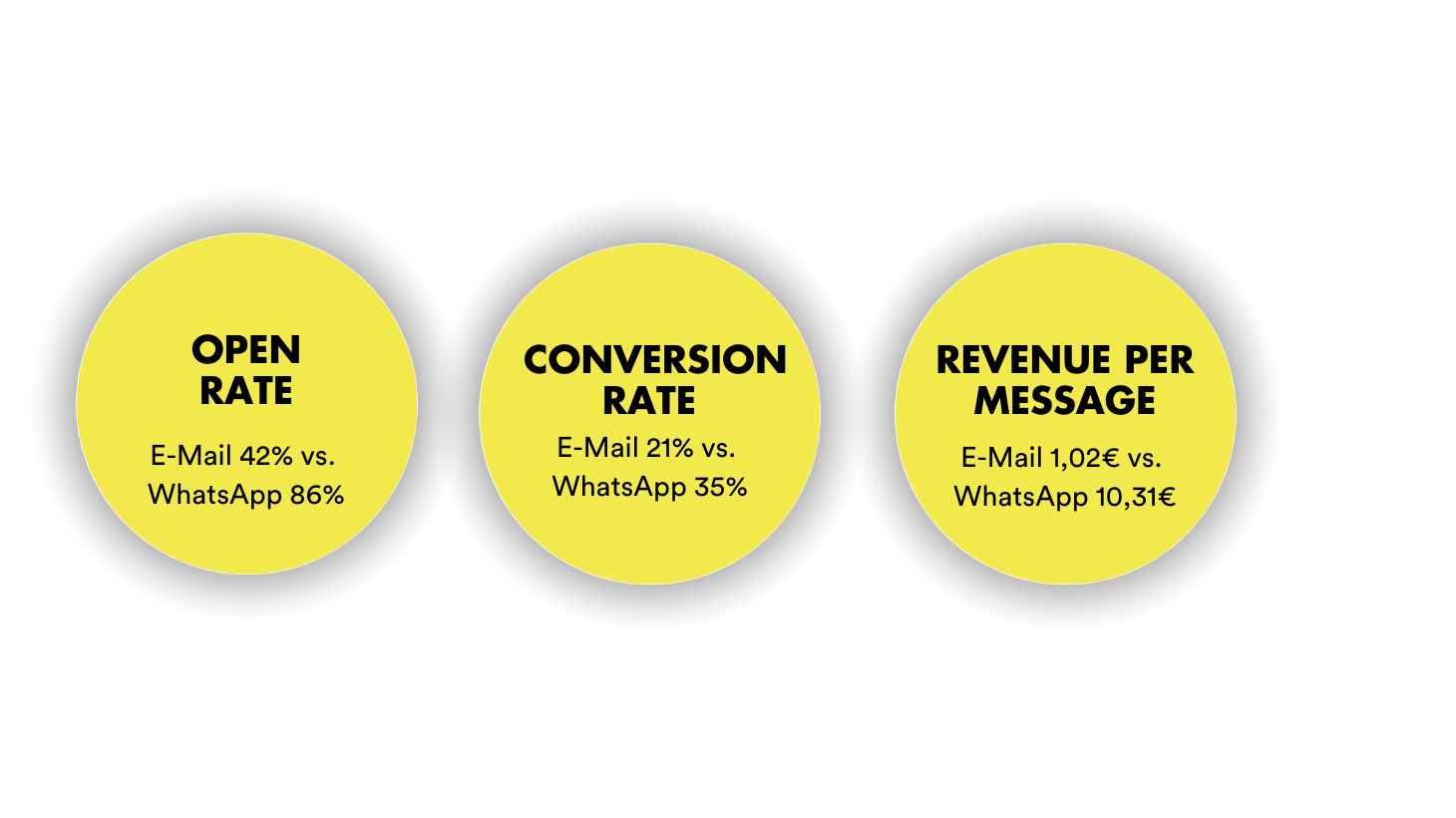 Wie Instant Messaging die Gästekommunikation (und Hotelverkäufe) revolutioniert – und was die neue Generation von Hotels erwartet