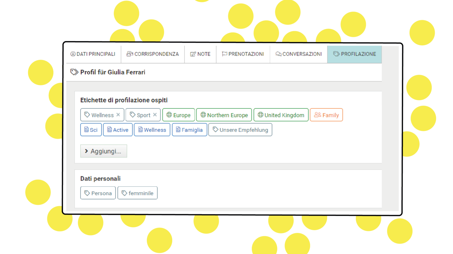 Segmentazione dei dati degli ospiti