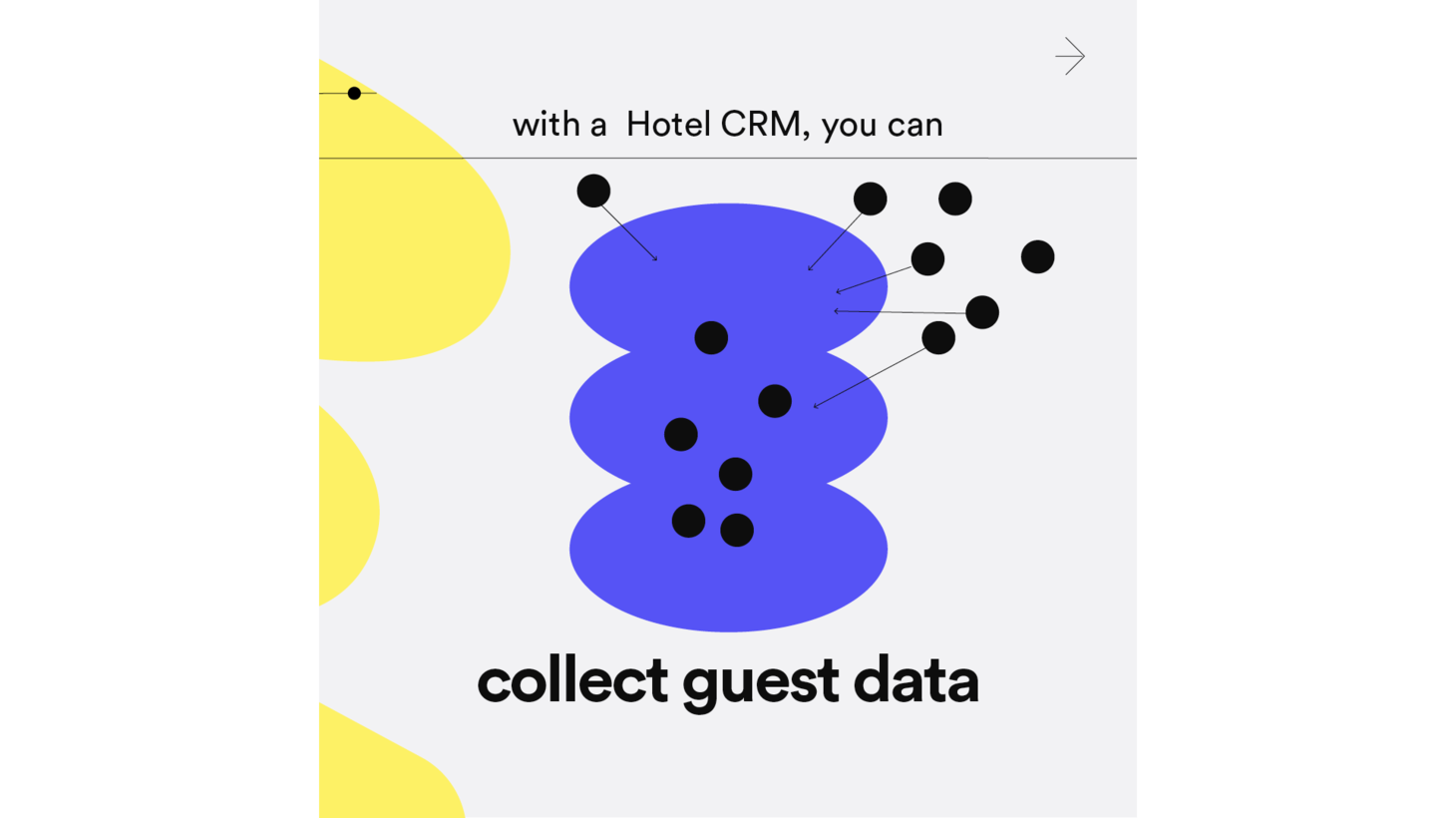 Cos’è un Hotel CRM?