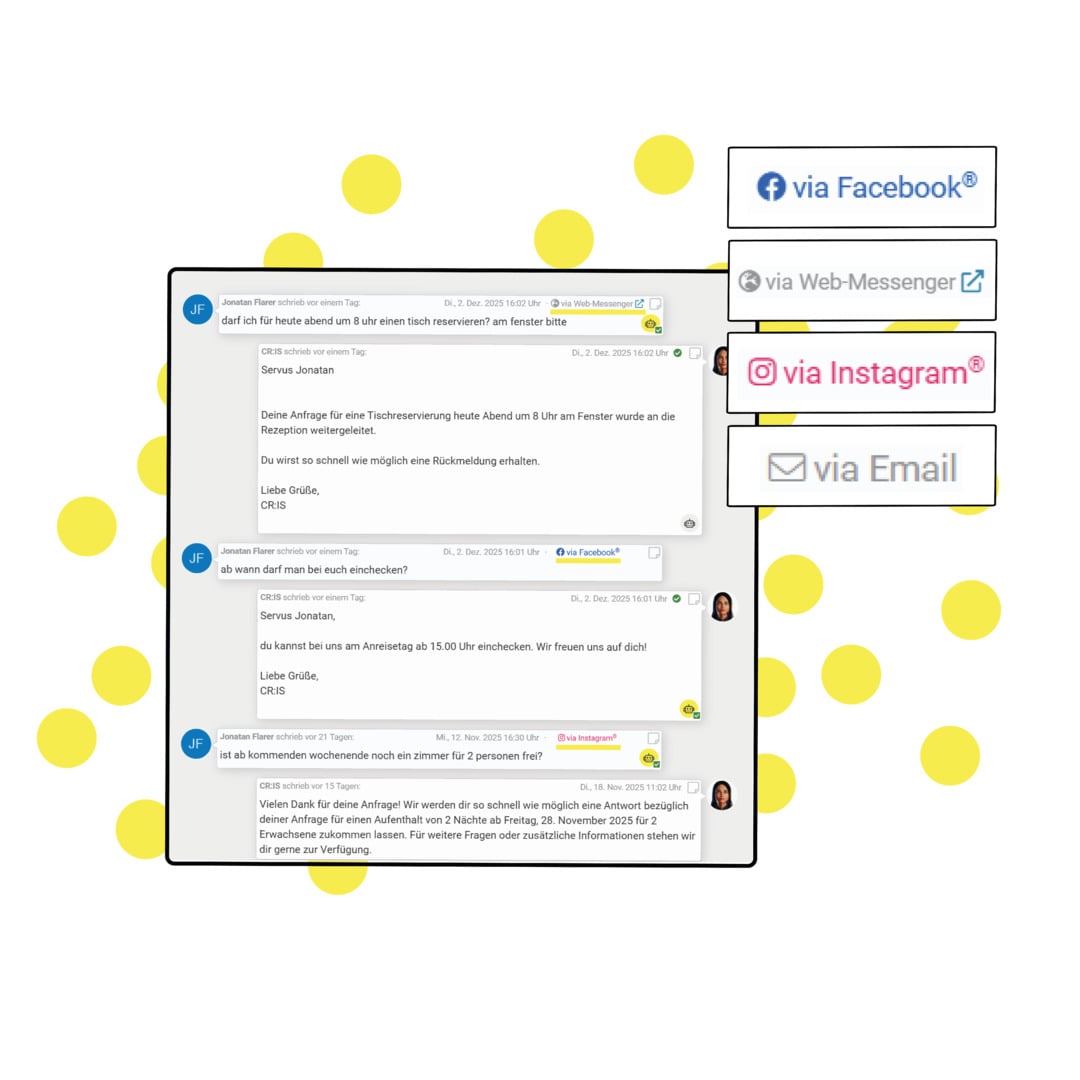 Facebook & Instagram -5.2