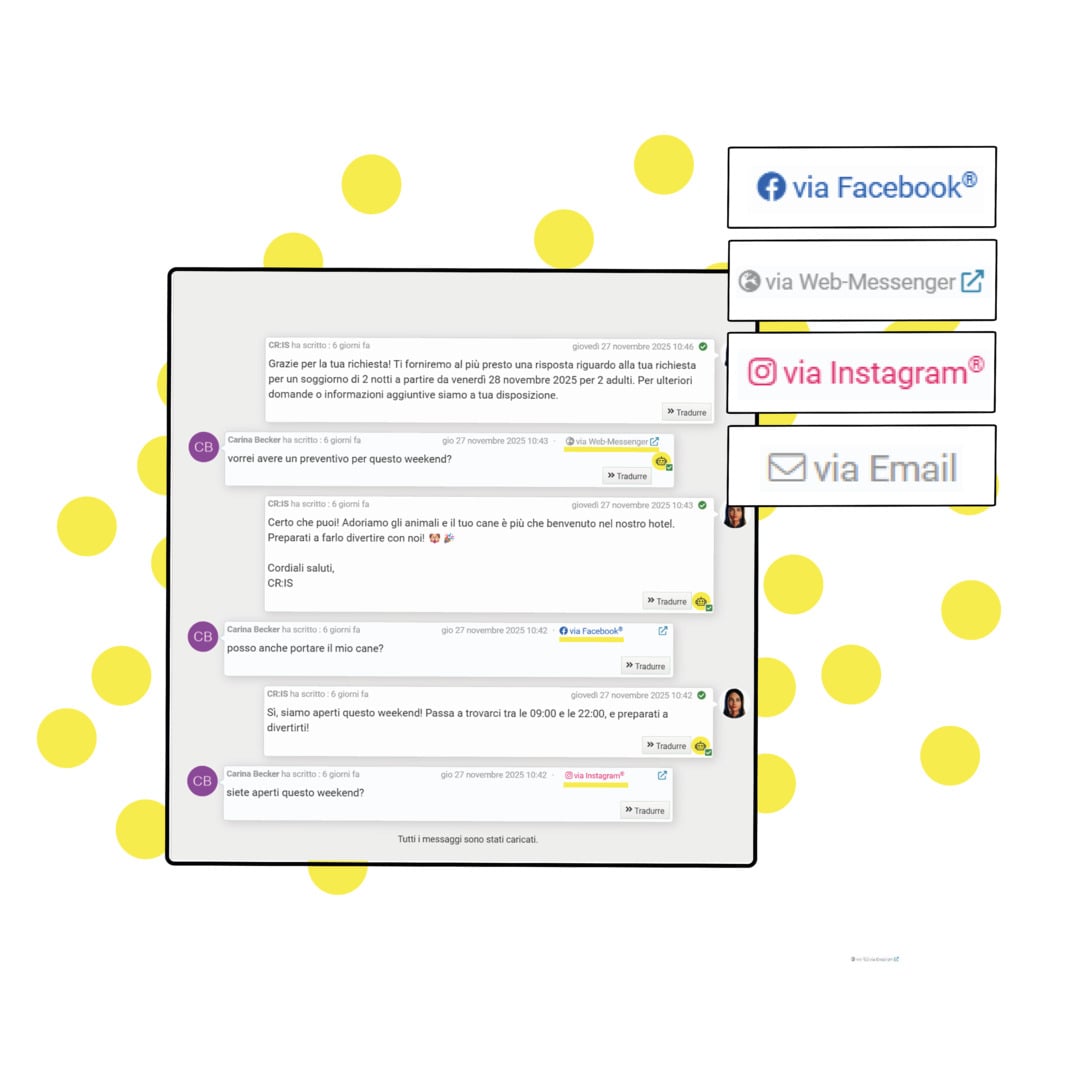 Facebook & Instagram -5.2
