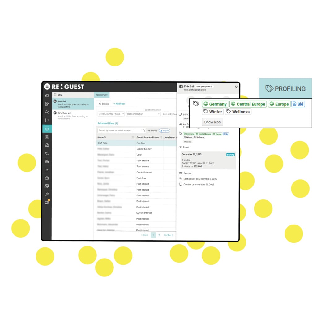 Facebook & Instagram -5.3