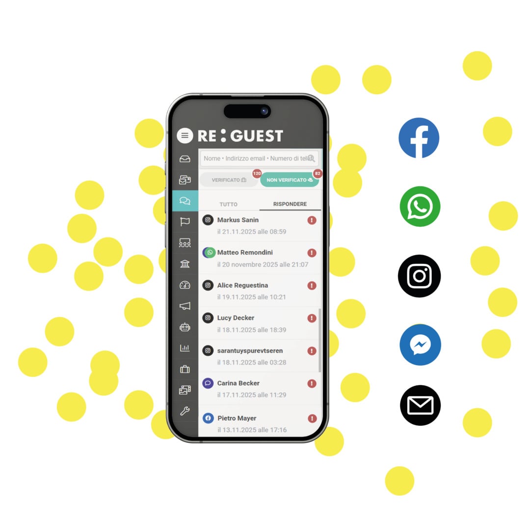 Facebook & Instagram -5.4