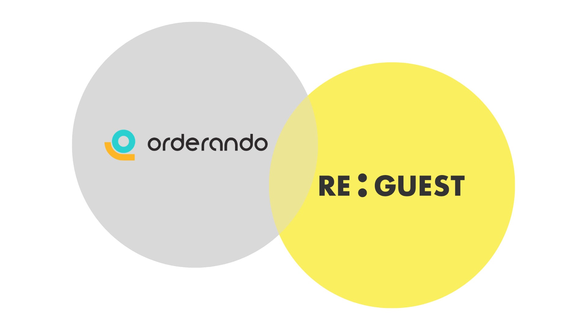 Video integrazione orderando + reguest