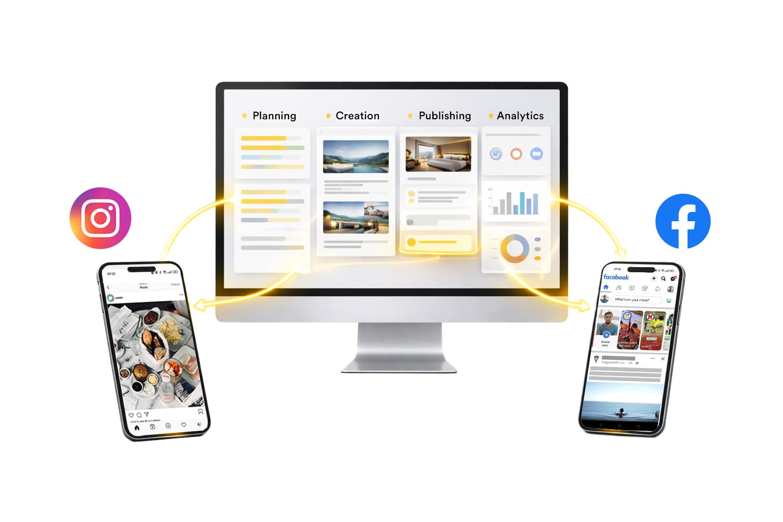 Content Distribution