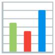 Data Agen - Usp 5