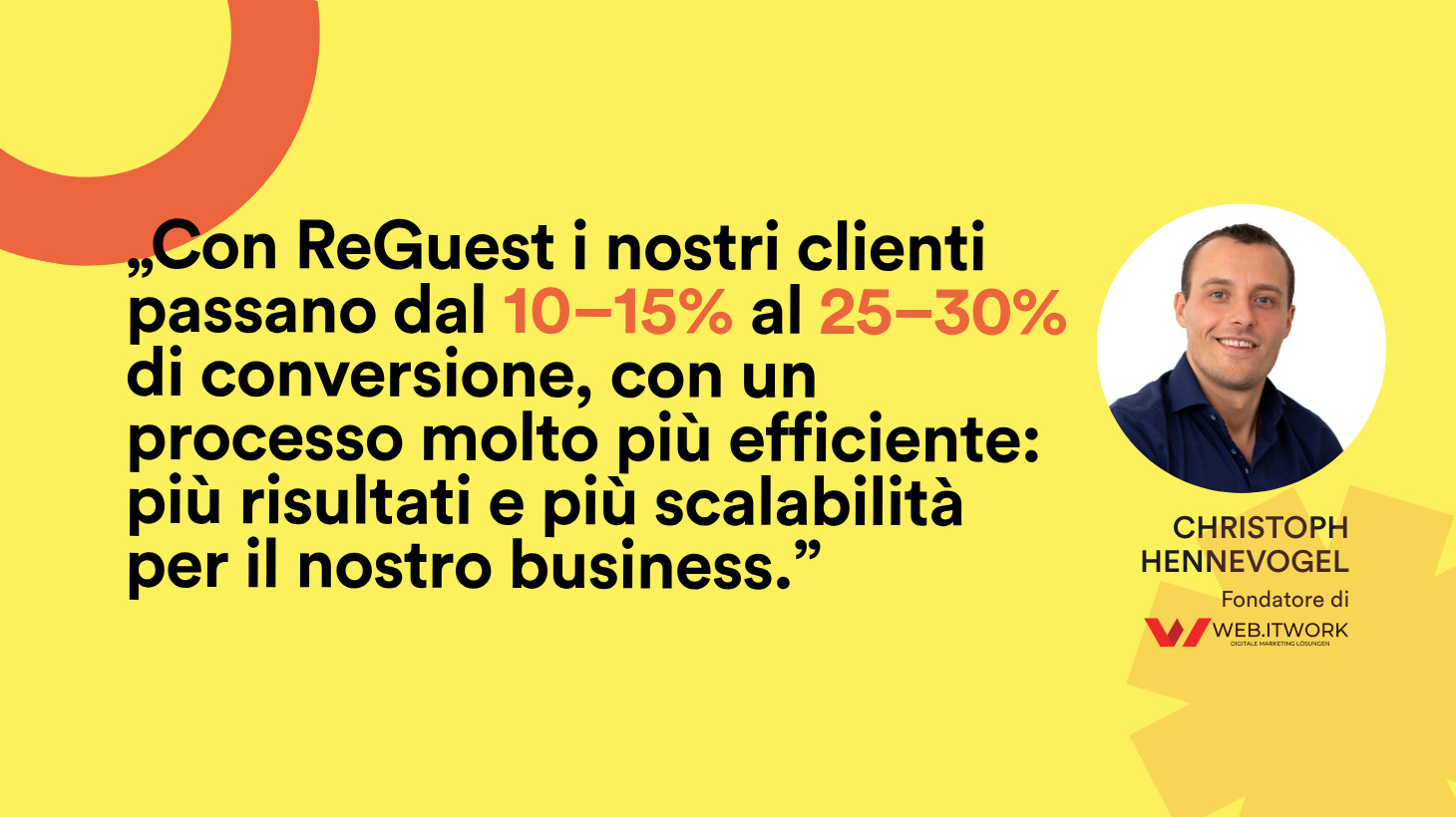 WEB.ITWORK: Partner Success Story