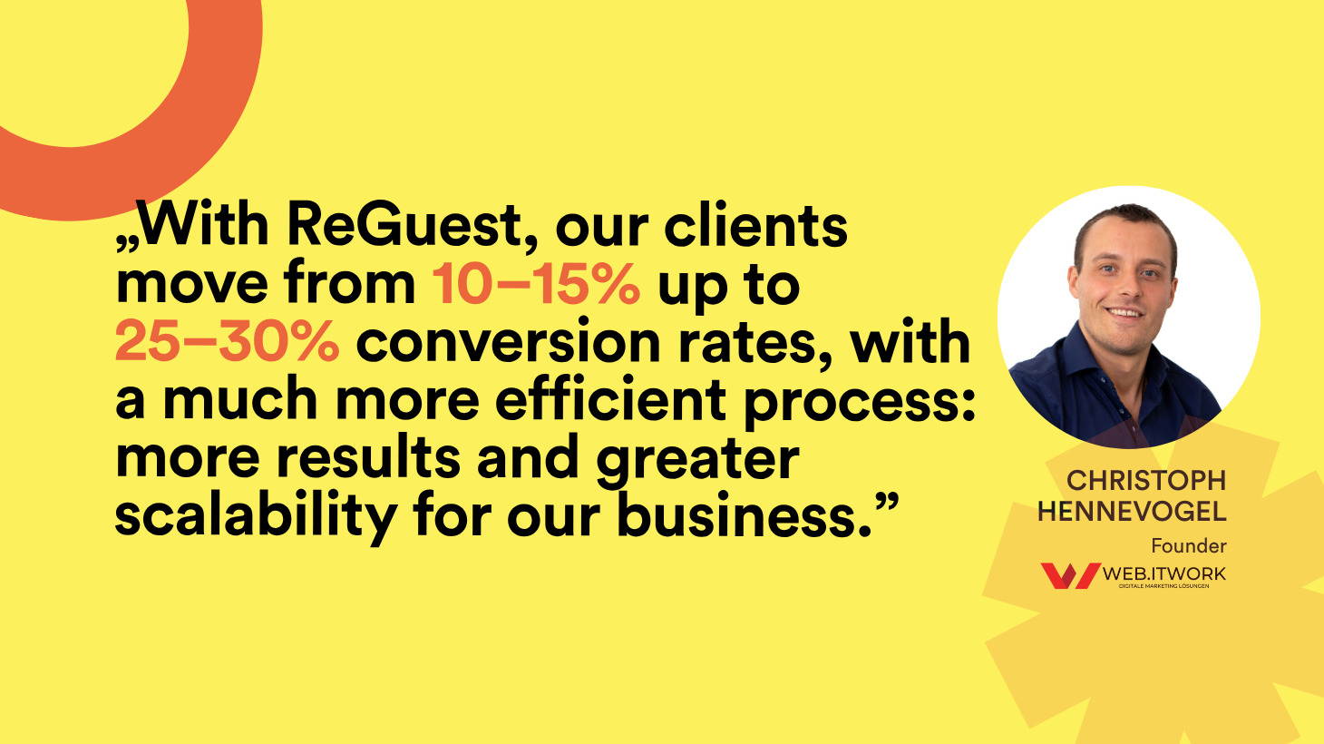 WEB.ITWORK: Partner Success Story
