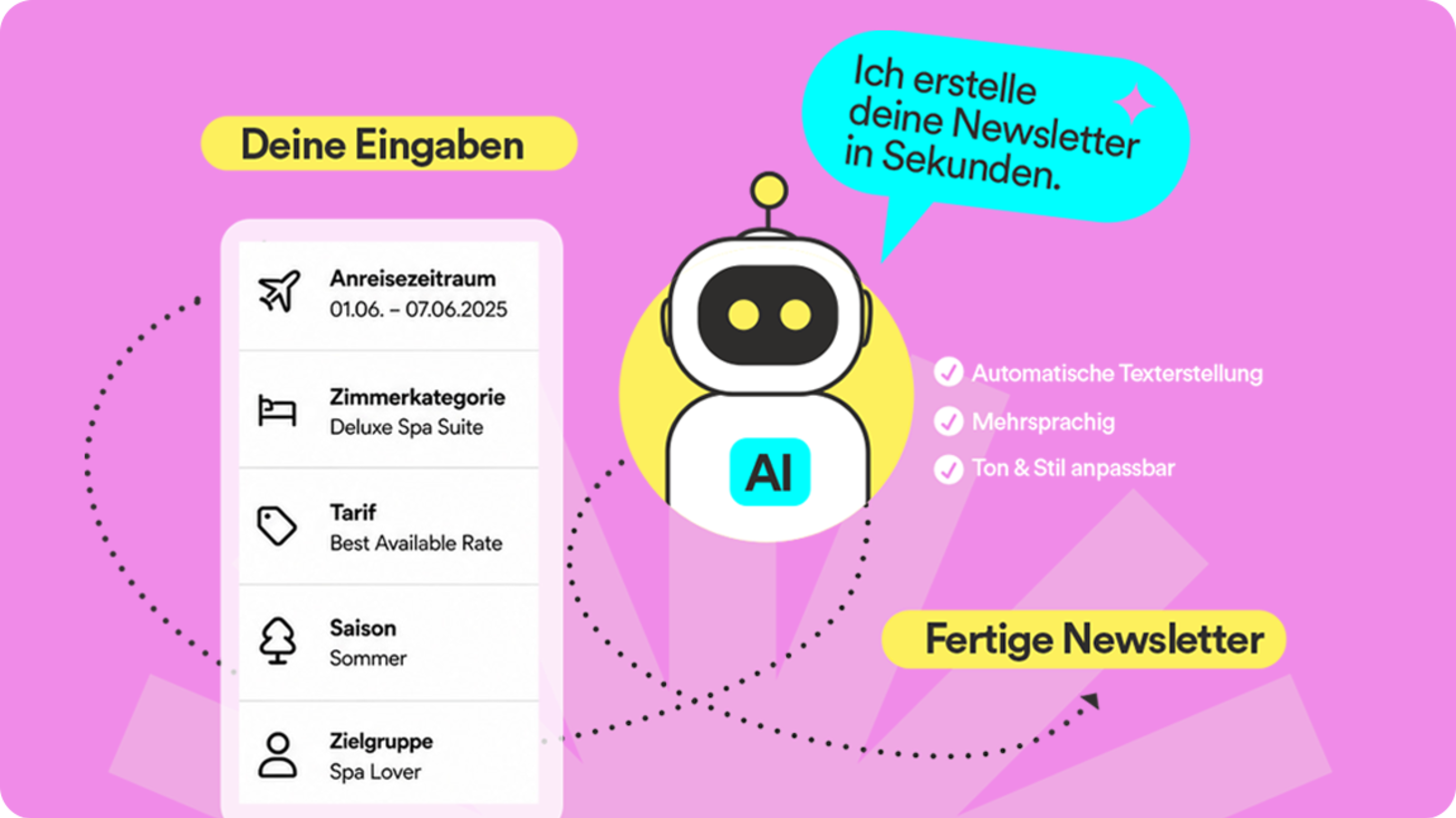 Was steht dem Verkaufserfolg deiner Hotelnewsletters im Weg?