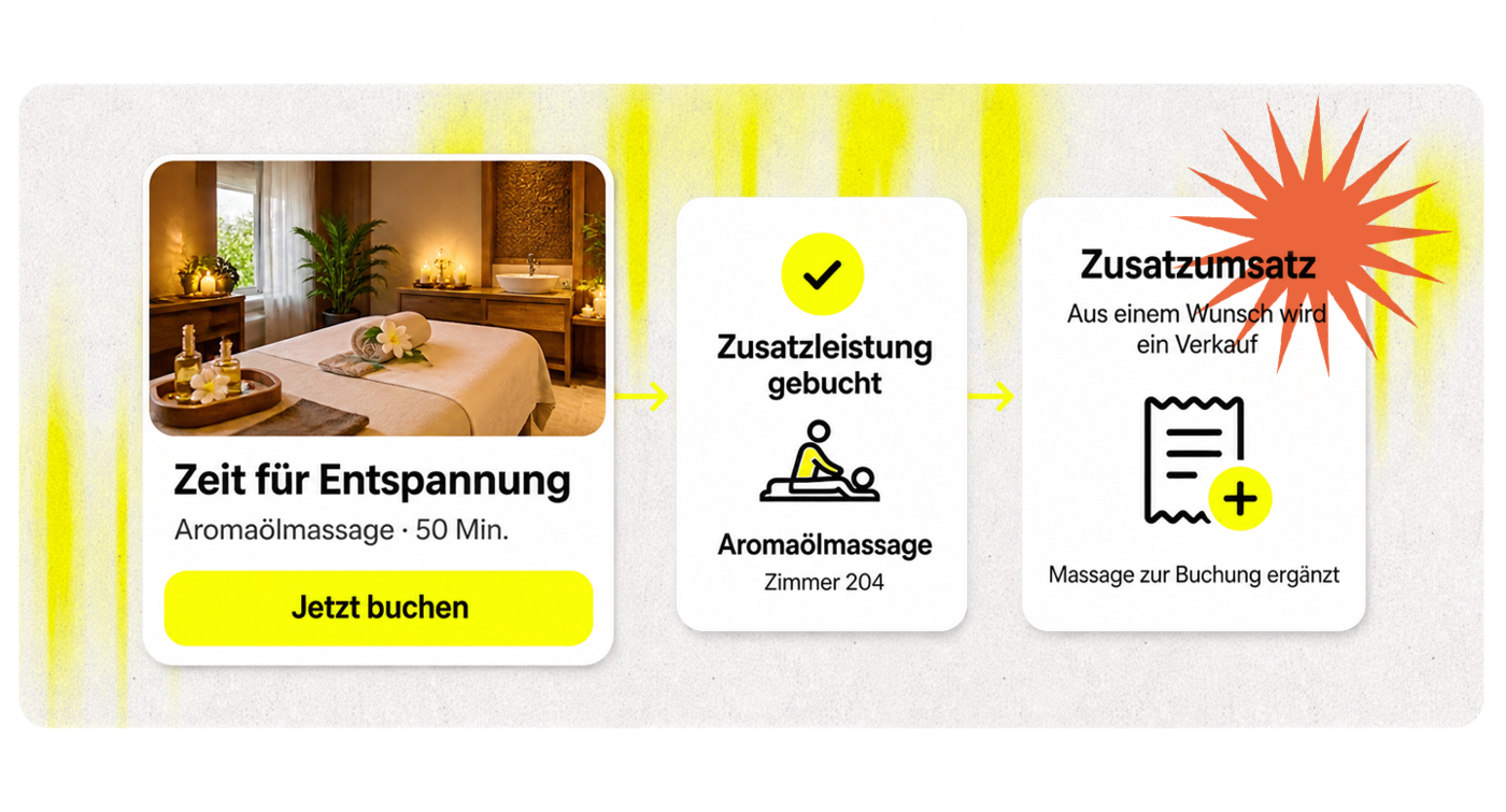 Guest App Overview 5.3