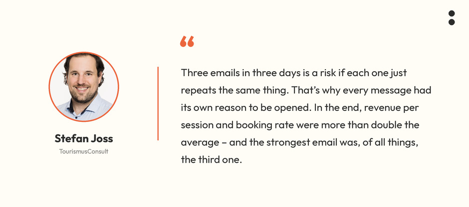 €87,000 in bookings from three newsletters: Sunstar Hotels’ Black Friday strategy