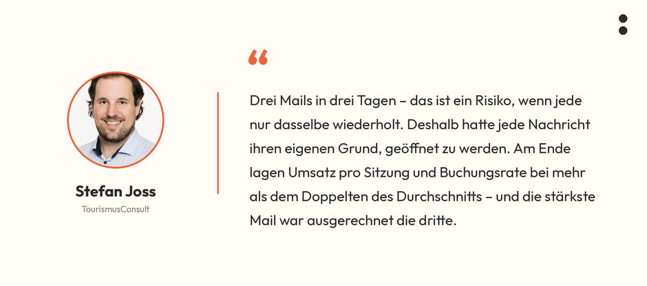 87’000 € Buchungsumsatz mit drei Newslettern – die Black-Friday-Strategie von Sunstar Hotels