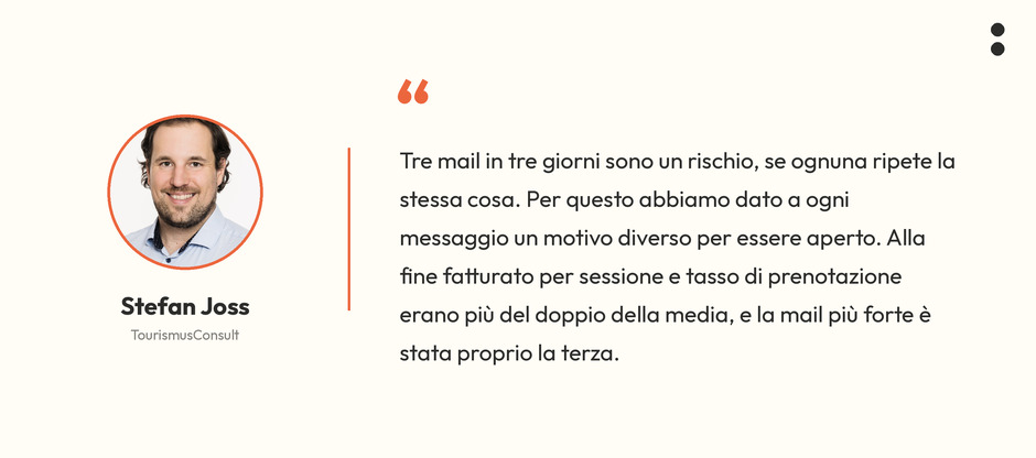 87.000€ di prenotazioni con tre newsletter: la strategia di Sunstar Hotels per il Black Friday