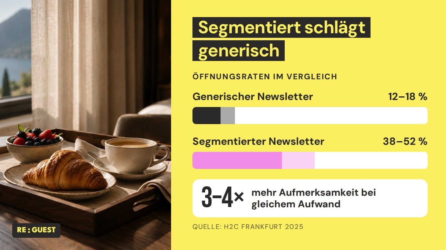 Das teuerste Schweigen der Hotellerie beginnt nach dem Check-out